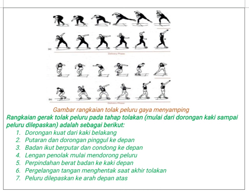 Gambar Materi